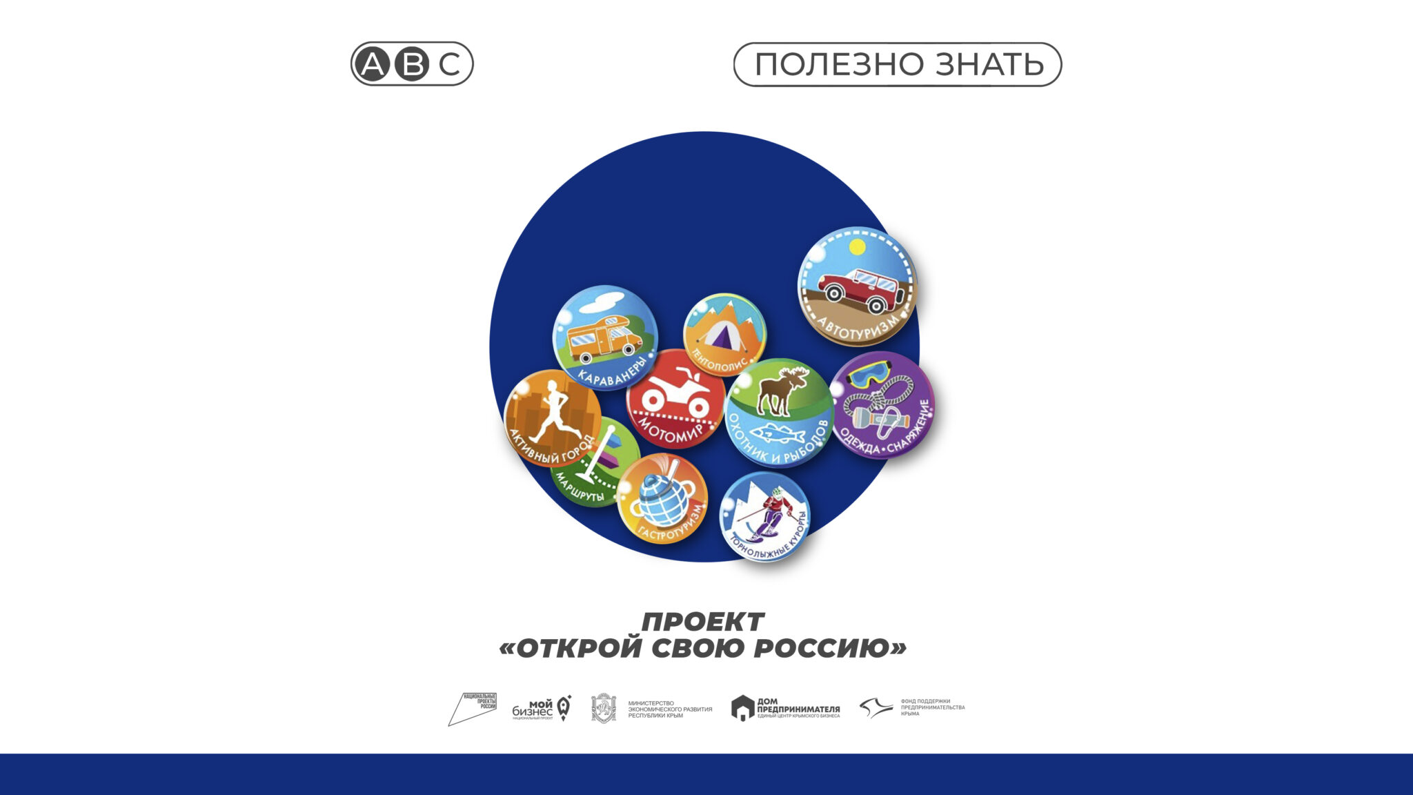 Всероссийского проекта по проектированию концептуальных туристических маршрутов в регионах Российской Федерации «Открой свою Россию»
