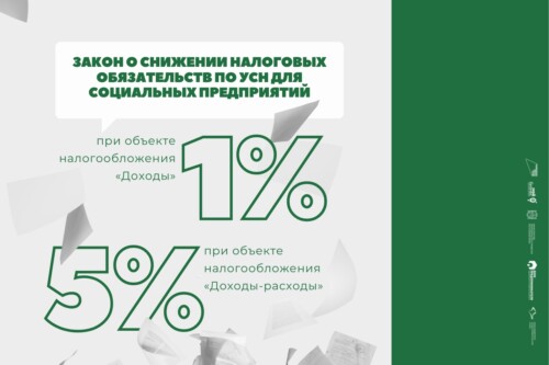 В Крыму принят закон о снижении налоговых обязательств по УСН для социальных предприятий